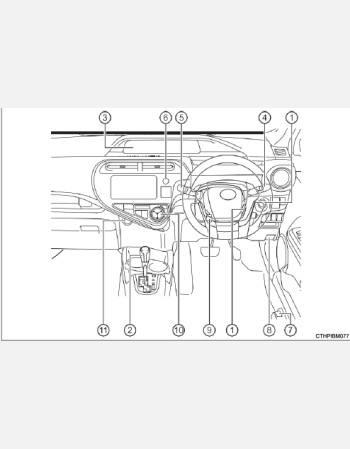 toyota aqua hybrid 2019-2021 owners manual